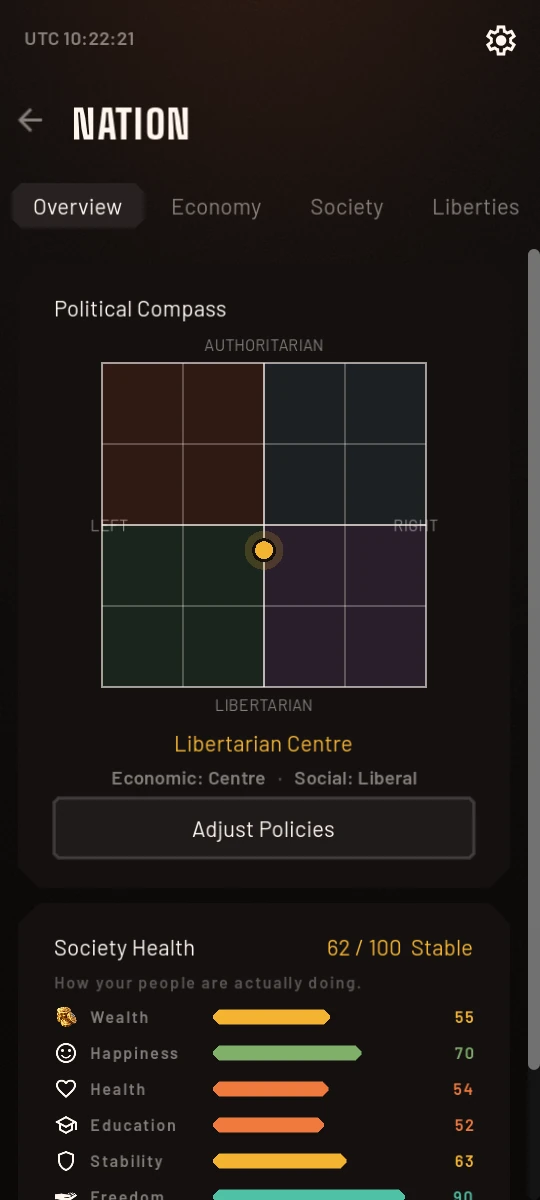 The Nation screen in game: a political compass with the country's position marked and named, above a summary of how its people are doing.
