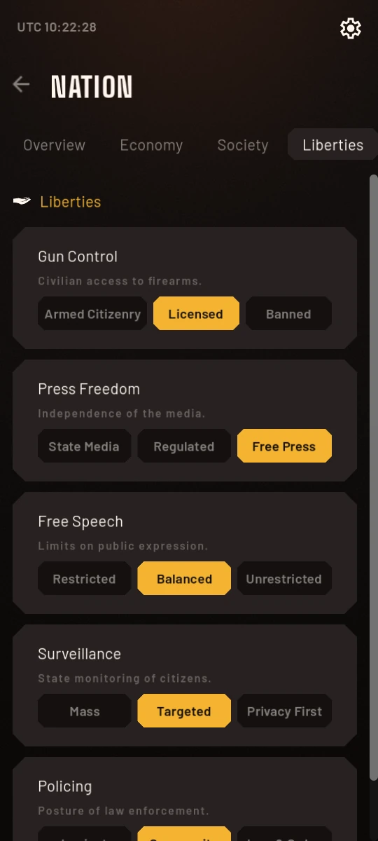 The Liberties tab in game: press freedom, free speech and surveillance, each with three positions to choose between.