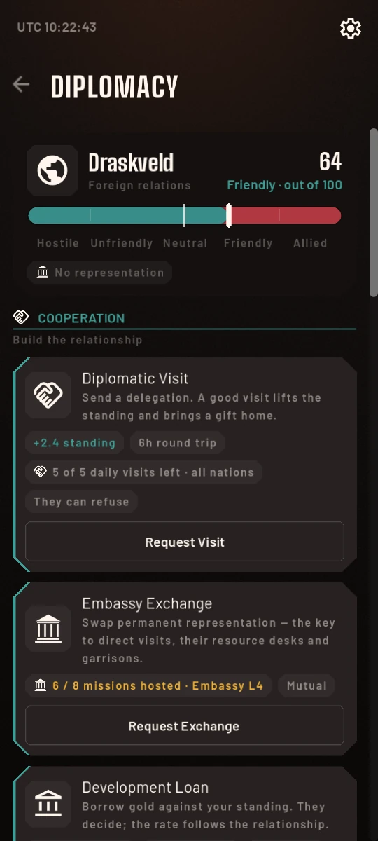 The Diplomacy screen for one nation: a relations bar running from hostile to allied, and the things you can offer them.